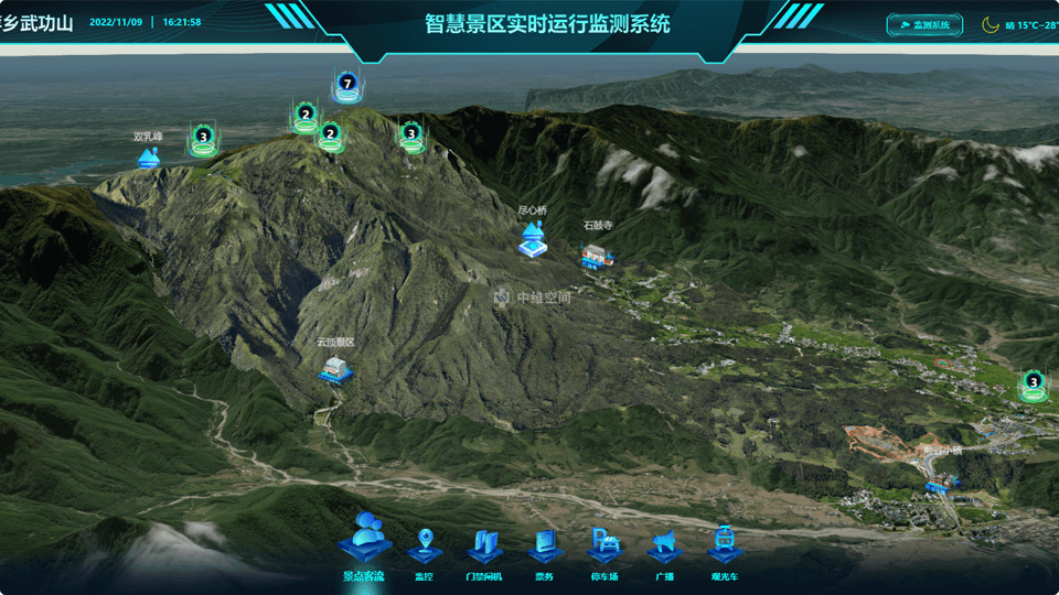 喀喇沁倾斜摄影技术在旅游规划中的应用？